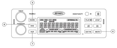 jensen padin3 user guide Doc