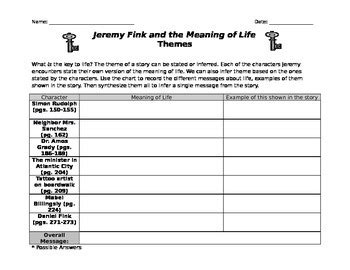 jeremy fink and the meaning of life pdf Doc