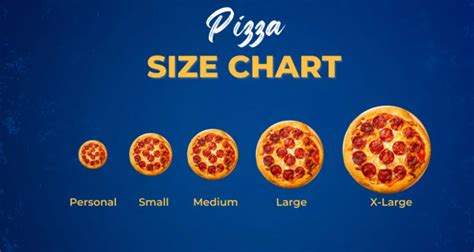 Jet S Pizza Size Chart
