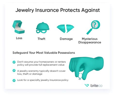 jewelry insurance companies