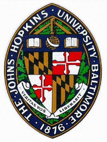 jhu ap credit