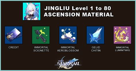 jing liu ascension mats