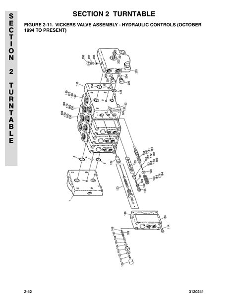 jlg 40h parts manual pdf PDF