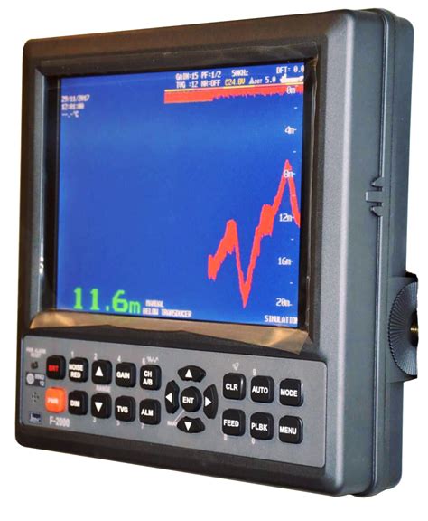 jmc f 2000 user guide Reader