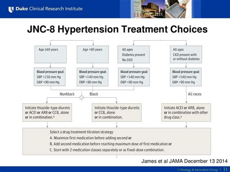 jnc 8 guidelines for hypertension pdf Epub