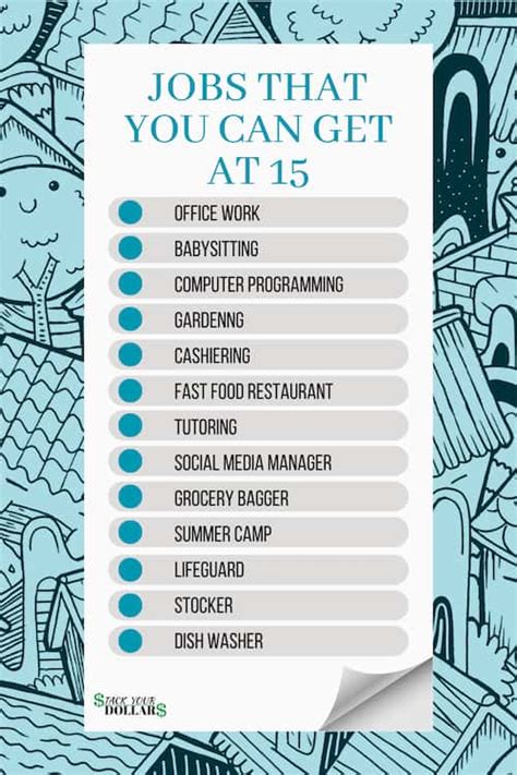 jobs i can work at 15