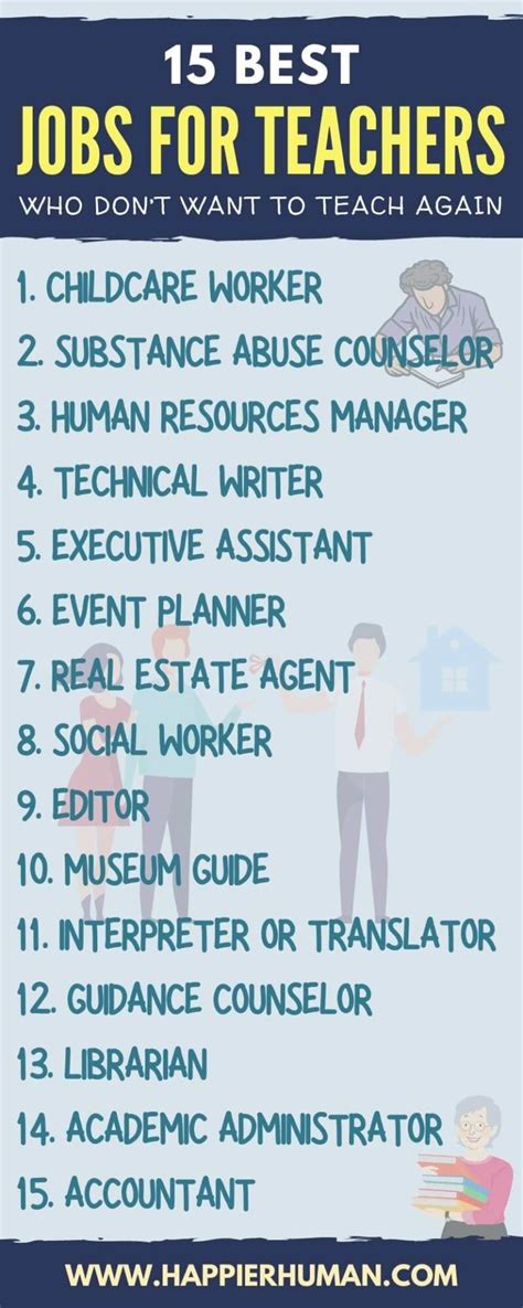 jobs in education other than teaching