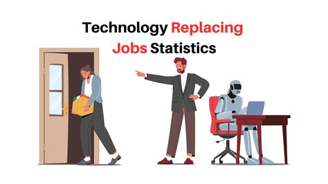 jobs that will be replaced by technology