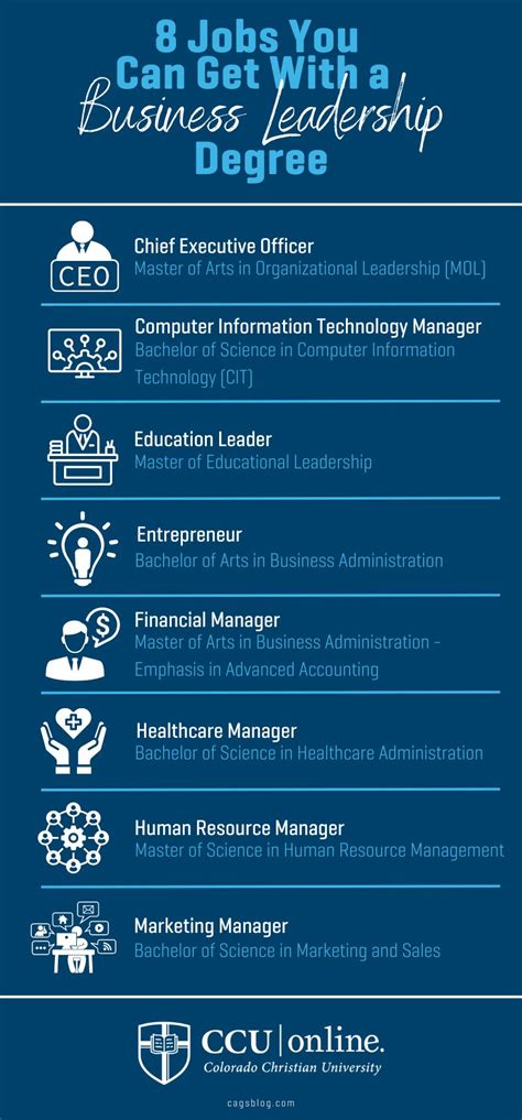 jobs you can get with a business degree