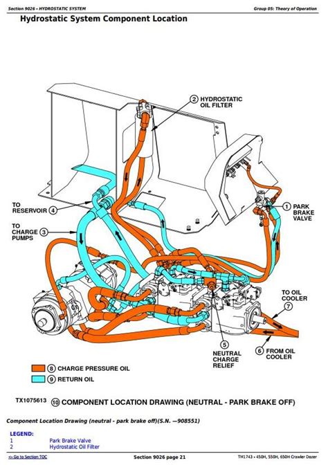 john deere 450 dozer engine diagram Reader