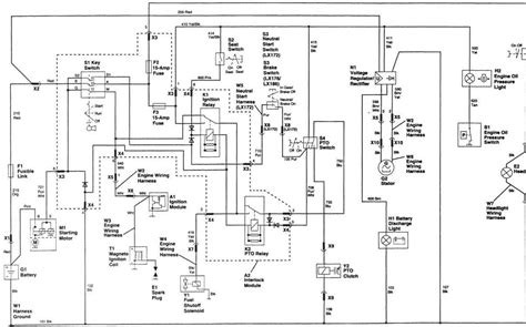 john deere f525 wiring schematic Doc