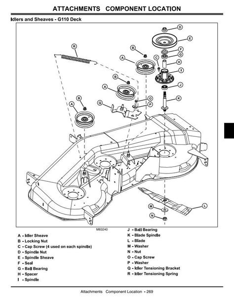 john deere g110 owners manual Kindle Editon