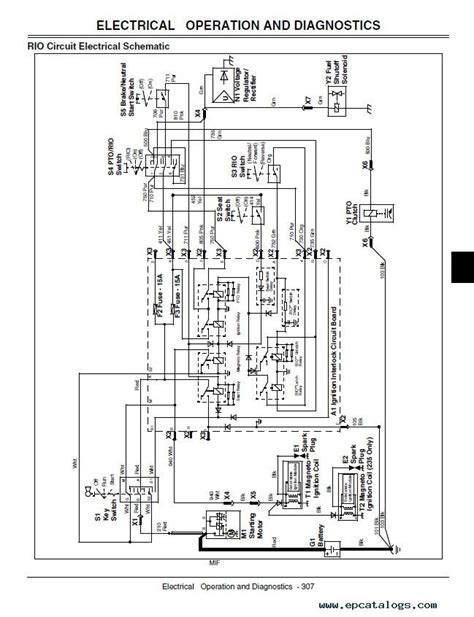 john deere gt245 wiring diagram fuses Epub