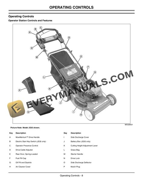 john deere js35 mower manual Kindle Editon
