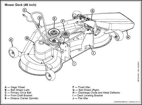 john deere l120 mower deck parts list Epub