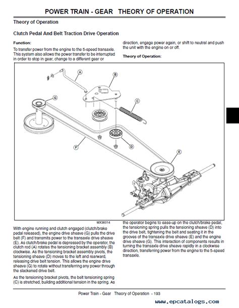 john deere la 130 manual Epub