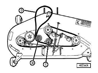 john deere la145 belt routing diagram PDF