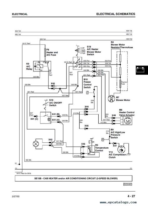john deere skid steer loader wiring PDF