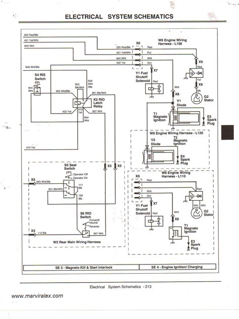 john deere wiring diagrams z225a Ebook PDF