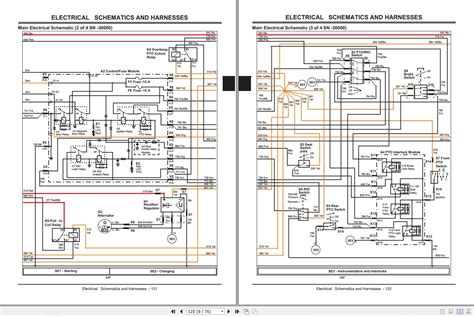 john deere x495 x595 electrical circuits Kindle Editon