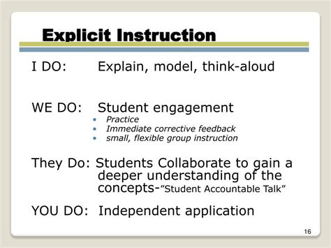 john fleming explicit instruction model Epub