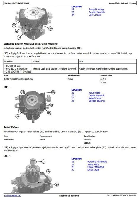 john-deere-317-320-ct322-skid-steer-repair-service-manual Ebook PDF