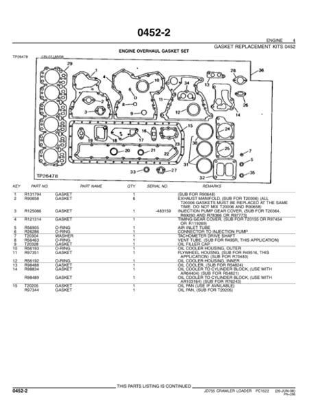 john-deere-755-injection-pump Ebook Kindle Editon