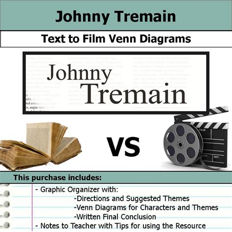 johnny tremain common core Kindle Editon