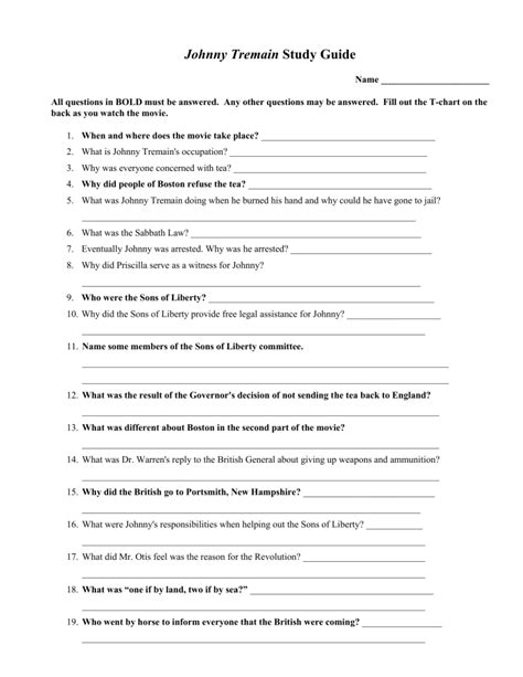 johnny tremain study guide questions Epub