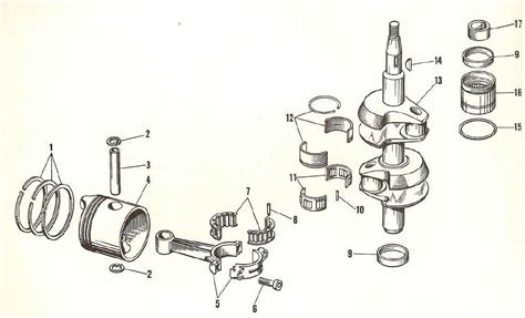 johnson 15 hp outboard troubleshooting Reader