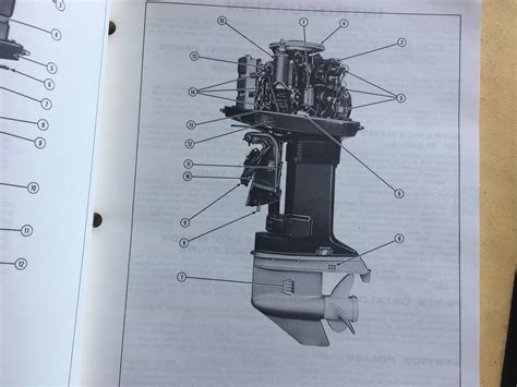 johnson 150 v6 outboard shop manual Epub