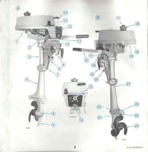 johnson 2 hp manual pdf Reader