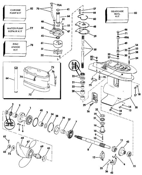 johnson 25 hp outboard problems PDF