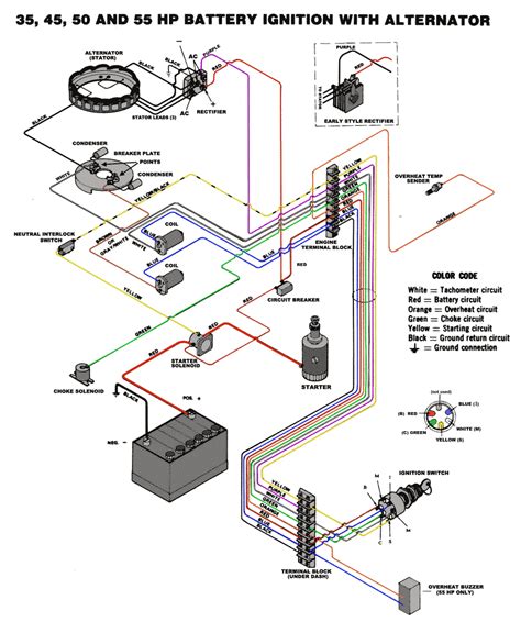 johnson 50 hp wiring diagram Doc