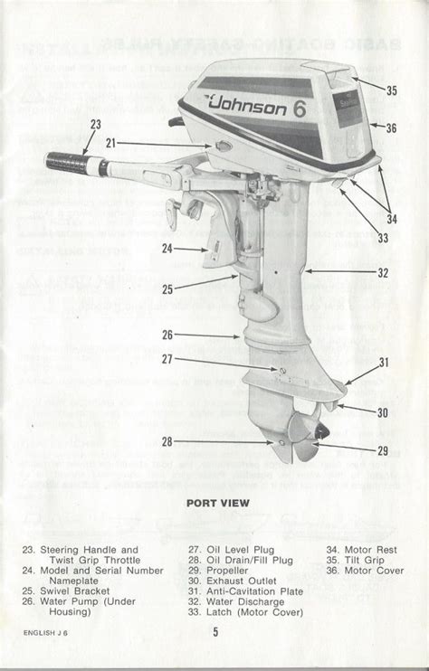 johnson 6 hp outboard manual pdf PDF