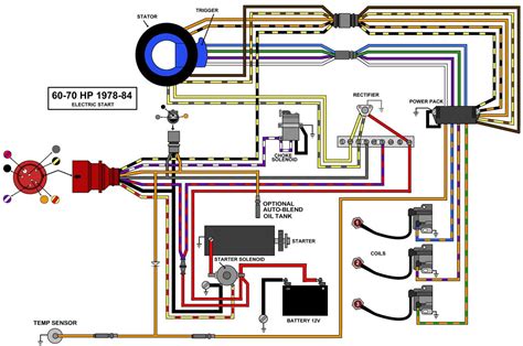 johnson outboard electrical schematic Epub