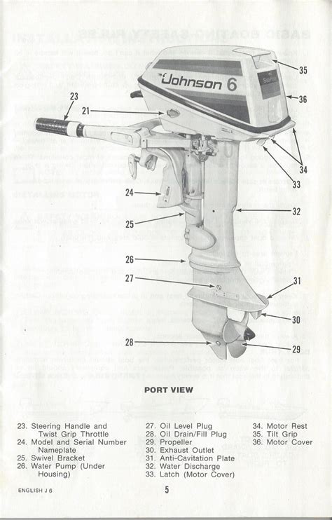 johnson outboard motor owners manual pdf Kindle Editon