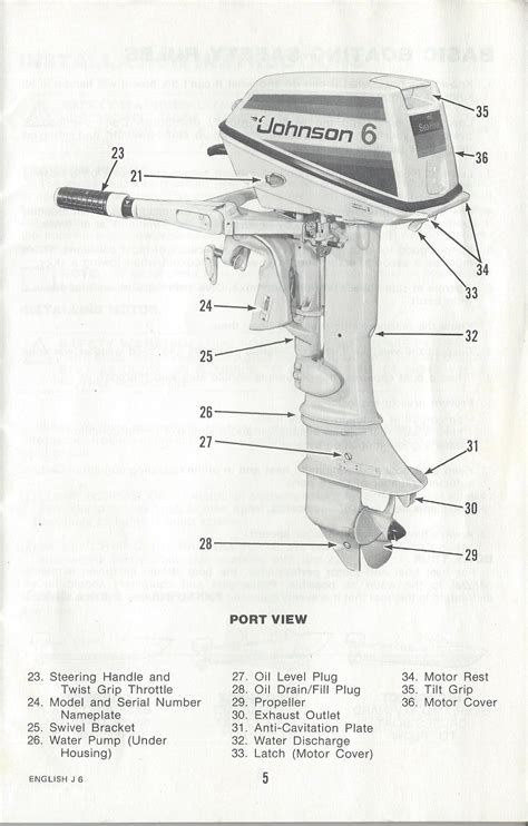 johnson outboard motors parts manual 15 hp Reader