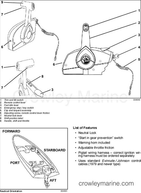 johnson outboard throttle control box manual Epub