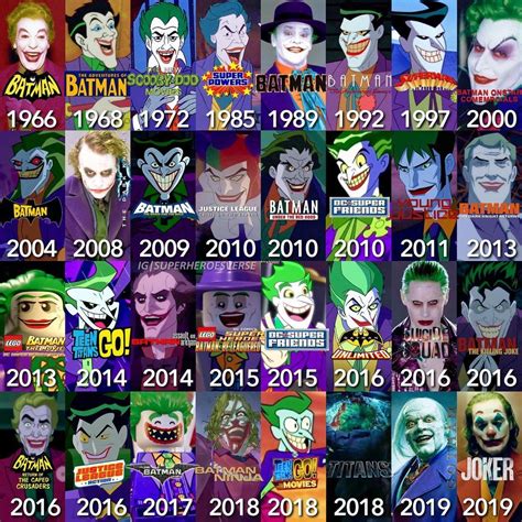 joker animated movies