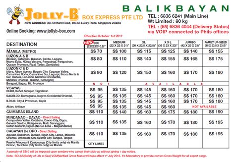 jolly b box express lucky plaza