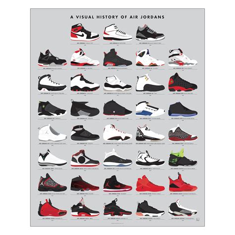 Jordan Chart Of Shoes