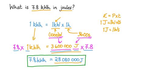 joules in a kwh