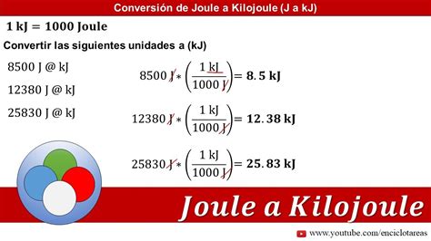 joules to kilograms