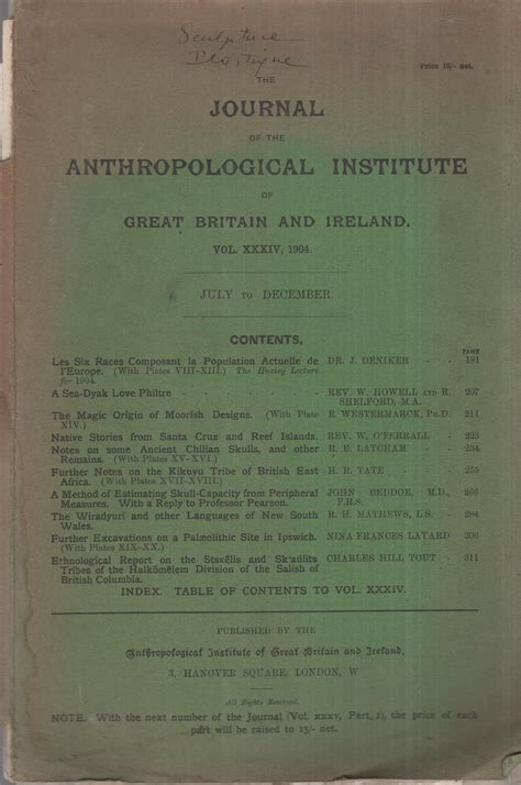 journal anthropological institute britain ireland Doc