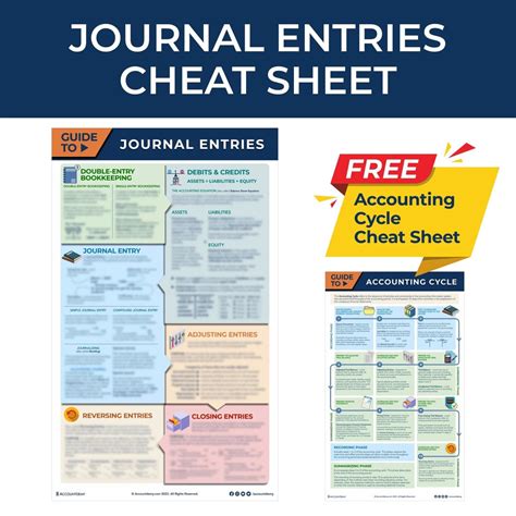 journal entry cheat sheet Epub