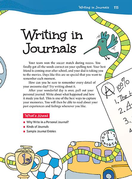 journal writing examples for students Doc