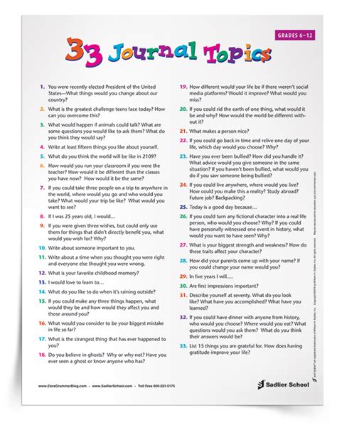 journal writing topics for students Epub