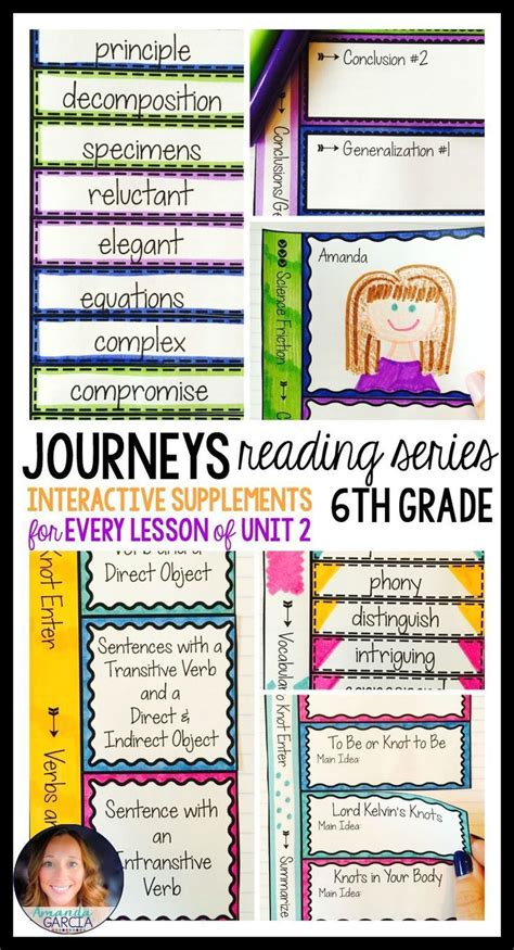 journeys implementation in grades k a 6 journeys reading Doc