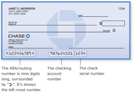 jpmorgan chase bank na